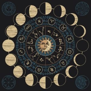 Mapa Astral Natal Simples