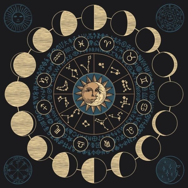 Mapa Astral Natal Completo