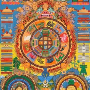 Representa sabedoria ancestral do Tibete, com mandalas, cinco elementos tibetanos e atmosfera espiritual. Ideal para expressar diagnóstico energético, cura interior e tradições esotéricas do budismo tibetano.