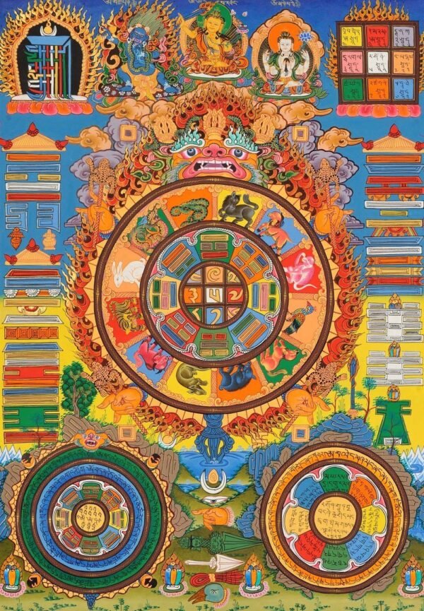 Representa sabedoria ancestral do Tibete, com mandalas, cinco elementos tibetanos e atmosfera espiritual. Ideal para expressar diagnóstico energético, cura interior e tradições esotéricas do budismo tibetano.