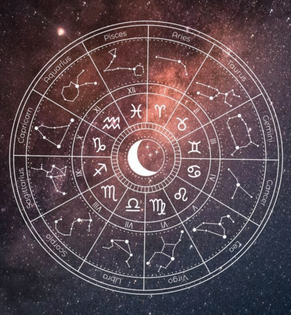 Ilustração mística do zodíaco para o Mapa Astral Natal Completo
